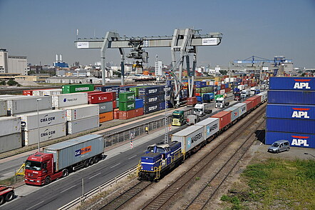 Logistics